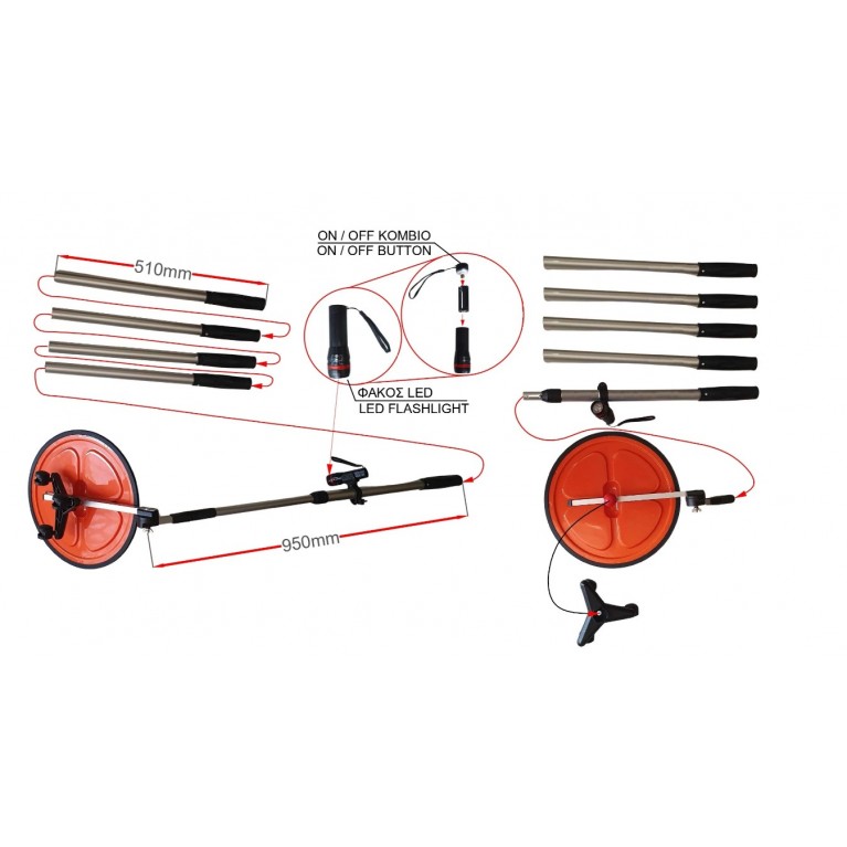 ΚΑΘΡΕΠΤΗΣ ΕΛΕΓΧΟΥ ΟΧΗΜΑΤΩΝ 