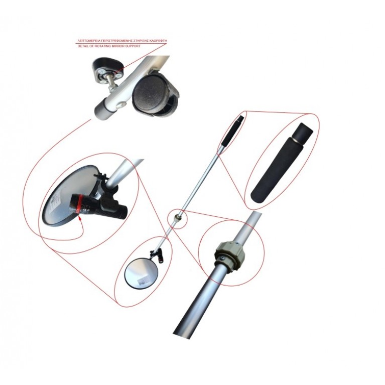 ΚΑΘΡΕΠΤΗΣ ΕΛΕΓΧΟΥ ΟΧΗΜΑΤΩΝ 