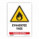 ΕΥΦΛΕΚΤΕΣ ΥΛΕΣ ΥΨΗΛΗ ΘΕΡΜΟΚΡΑΣΙΑ / Highly Flammable Objects High Temperatures